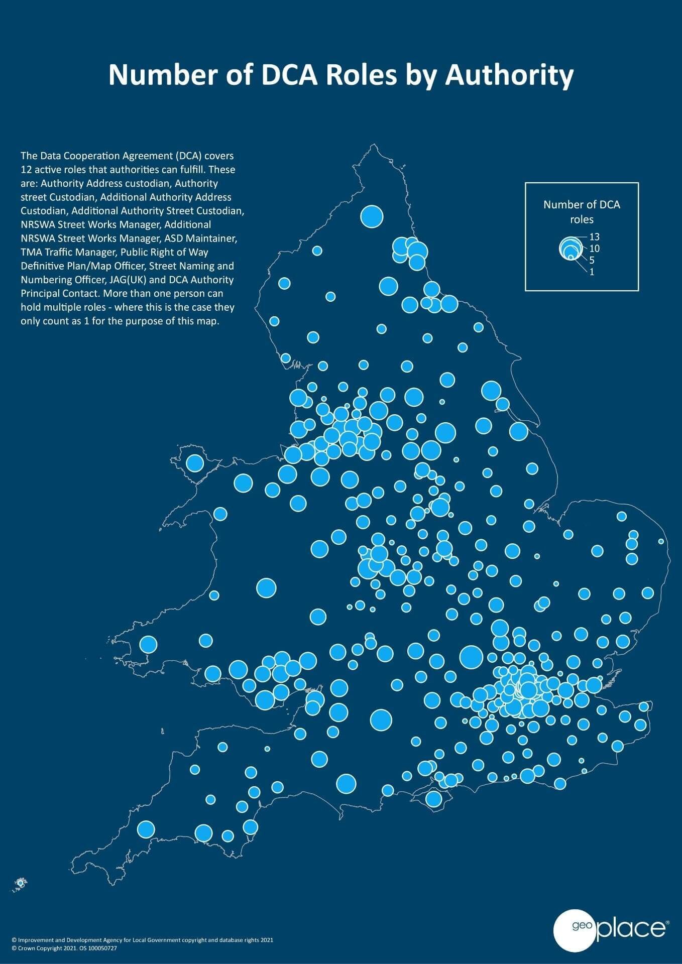 Number of DCA Roles by Authority