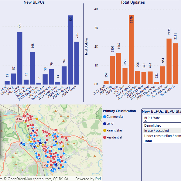 Example address change infographic