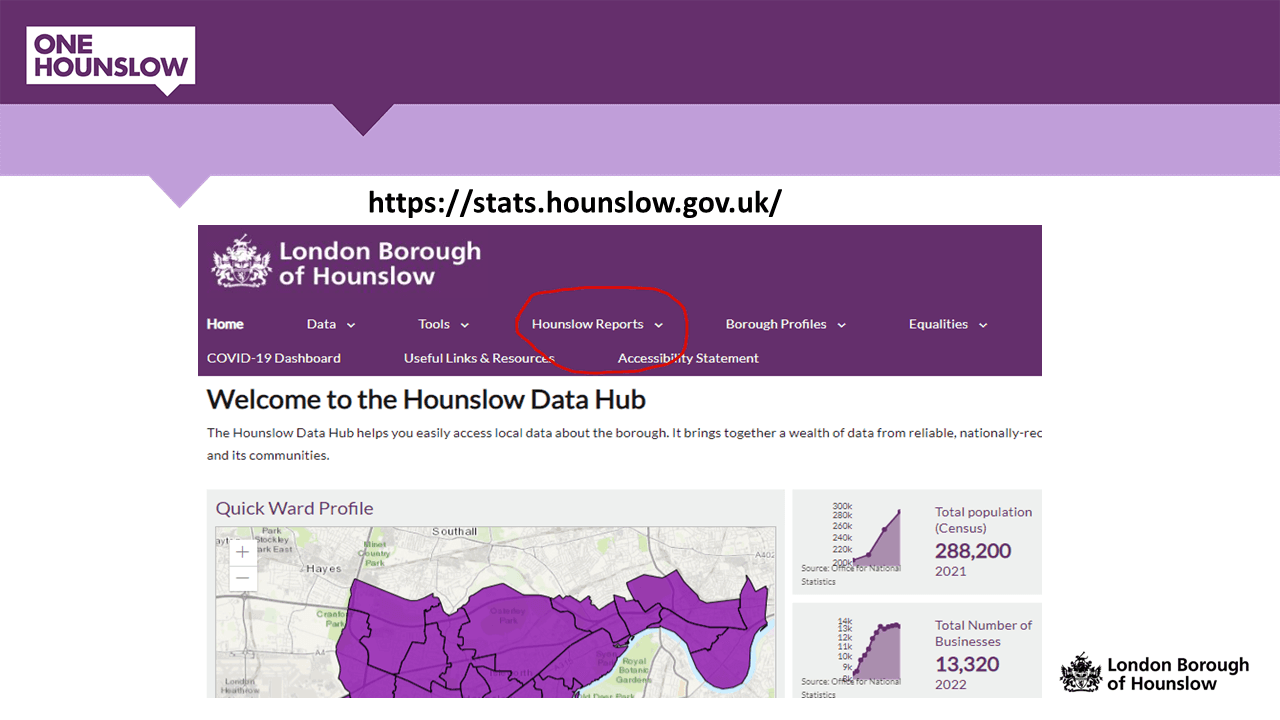 Example of Hounslow Data Hub