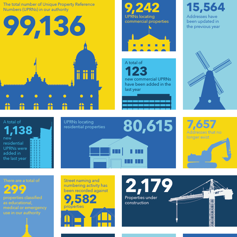 Oxford address info 780x780