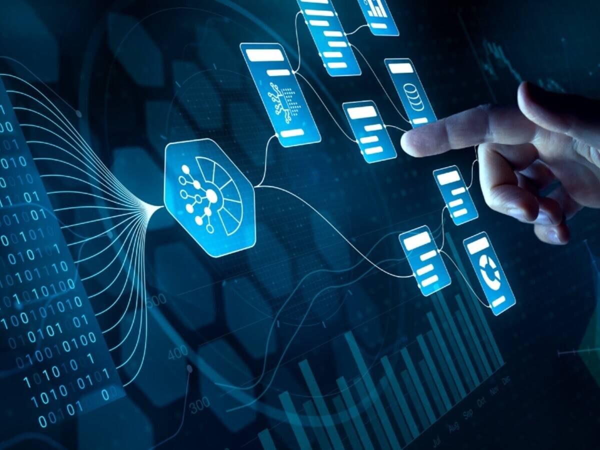 Integration Custodian Data Flow Hero 1200x900