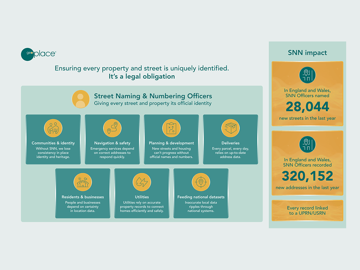 Street naming and numbering video feature 1200x900