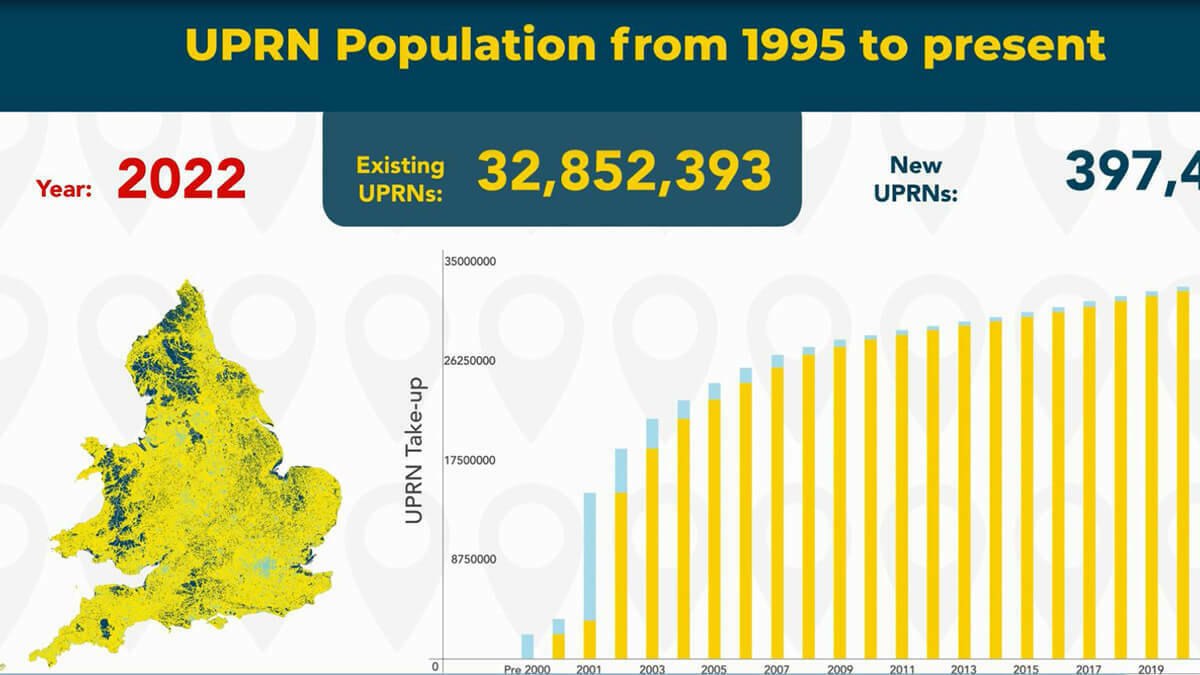 UPRN data visualisation 1200x675 video