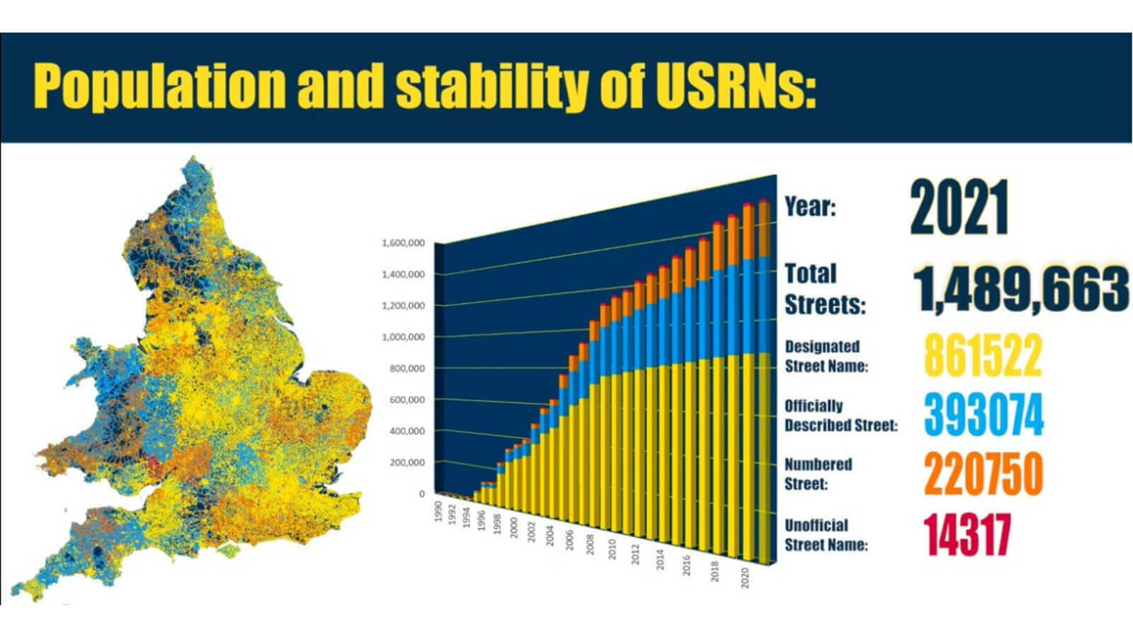 USR Ns Unique Persistent and Authoritative Video 1600x900