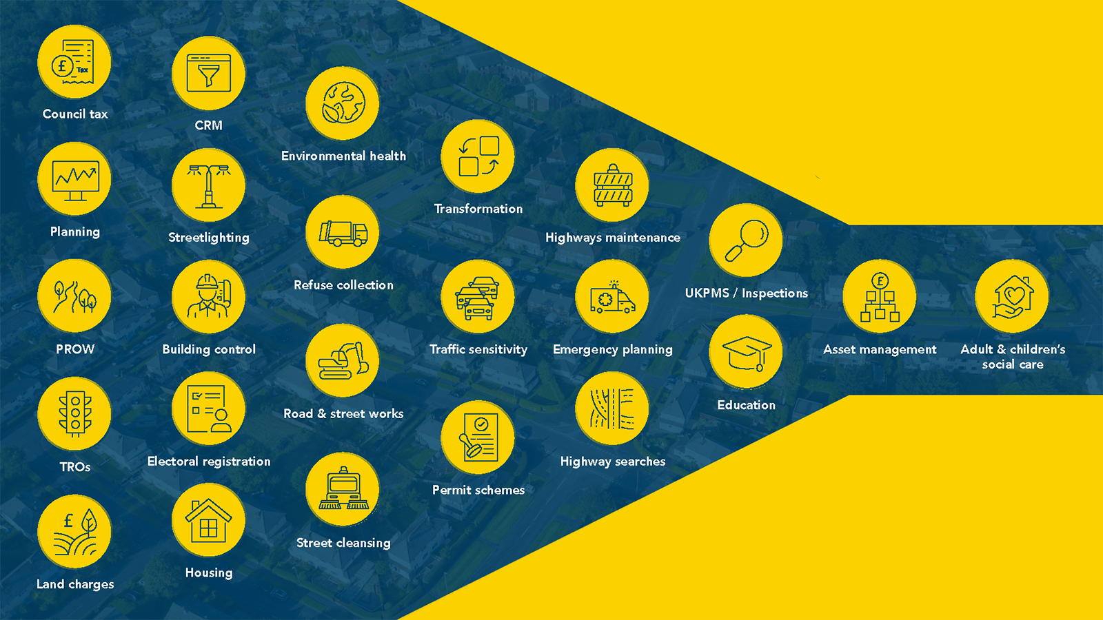 Video infographic ever service starts with UPRN USRN 1600x900